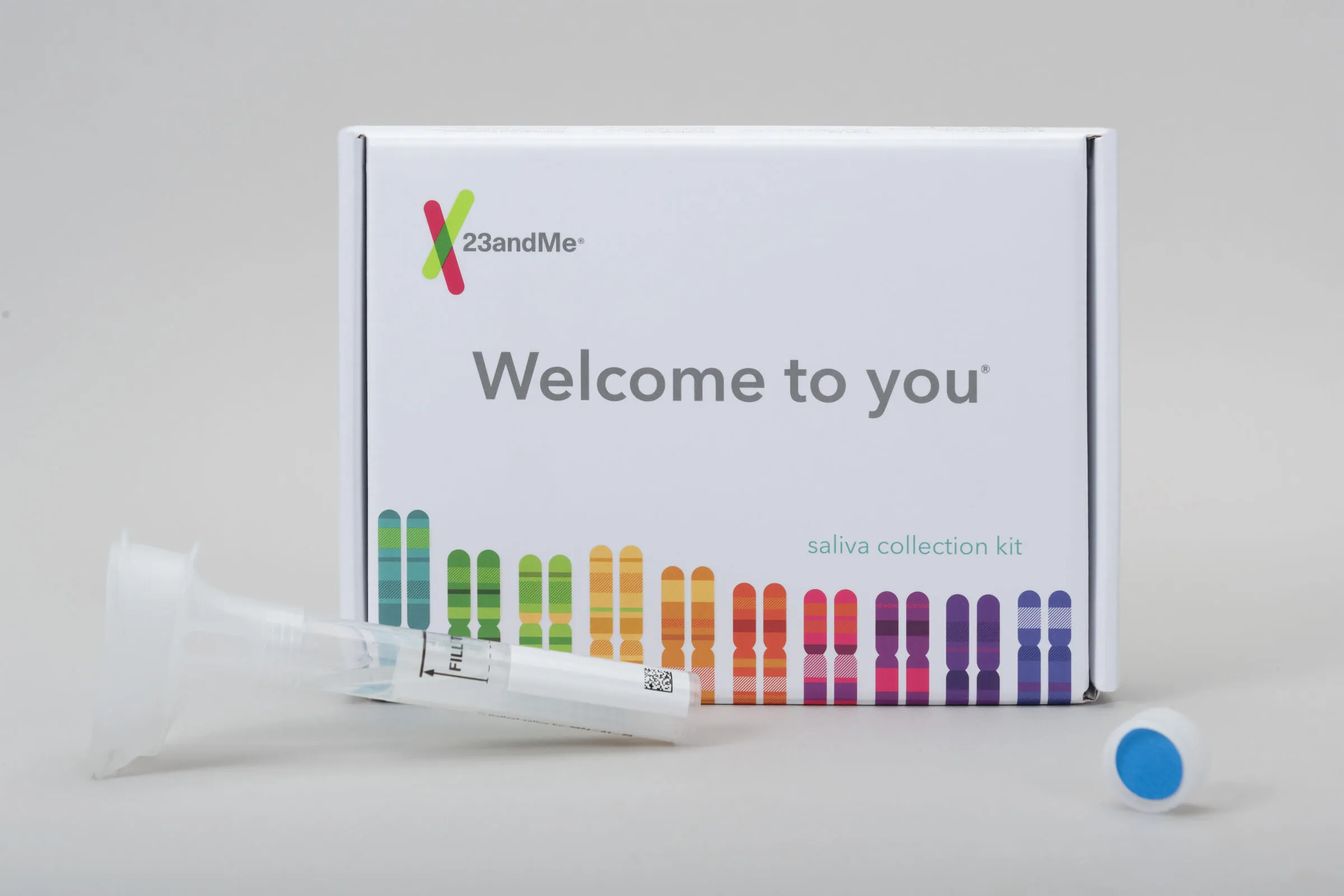 Featured image for What To Do With Your 23andMe Results