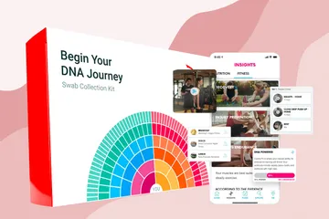 Photo of the FamilyTreeDNA DNA test kit
