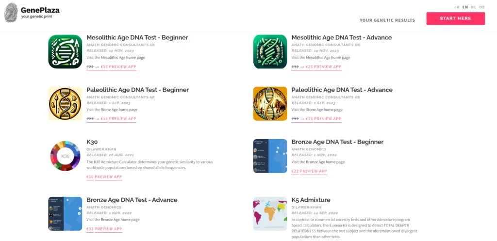 What Does the GenePlaza DNA Test Tell You? 1