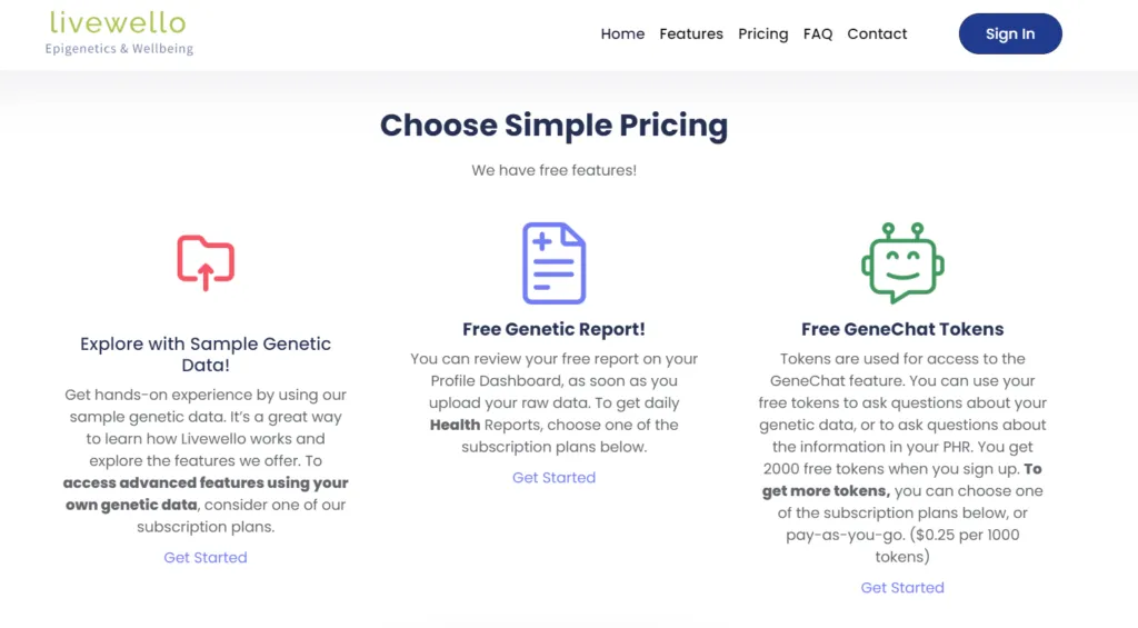 Livewello: Raw DNA Analysis Review 2