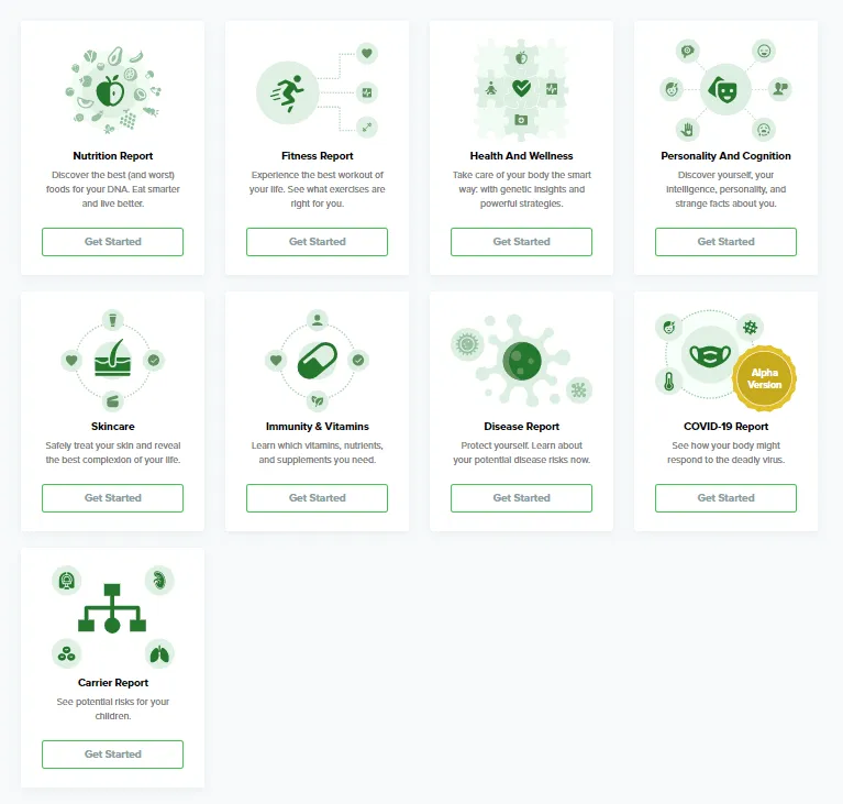 Life DNA Review — Is It Worth Buying Their DNA Test Kits? 10