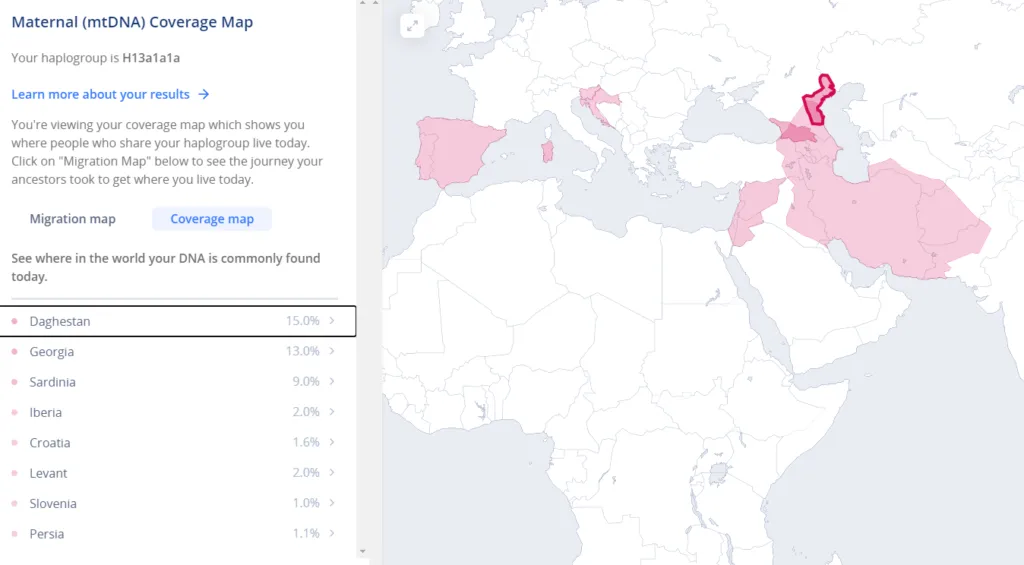 Living DNA Review (2026): What the Test Can Tell You 25