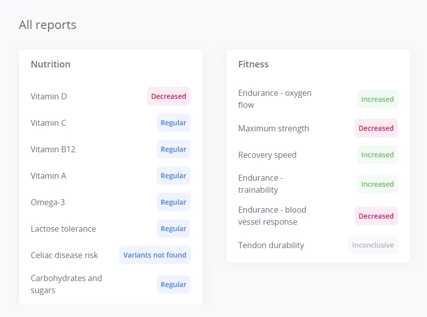 Living DNA Review (2026): What the Test Can Tell You 29