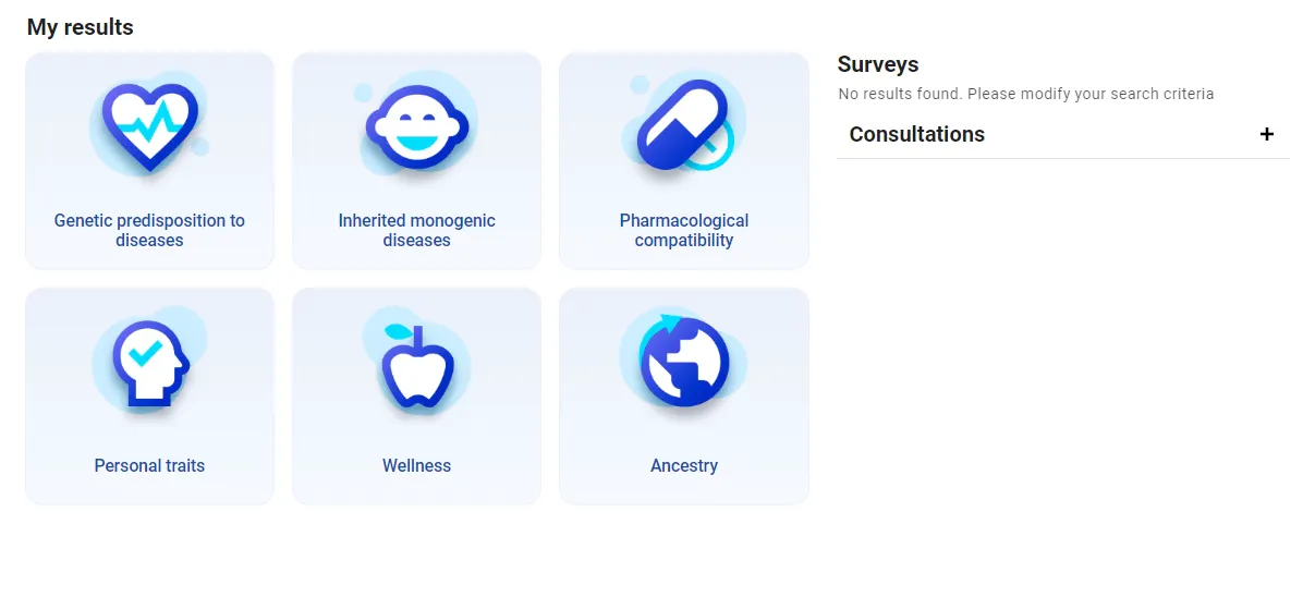 What Does the TellMeGen DNA Test Tell You? 5