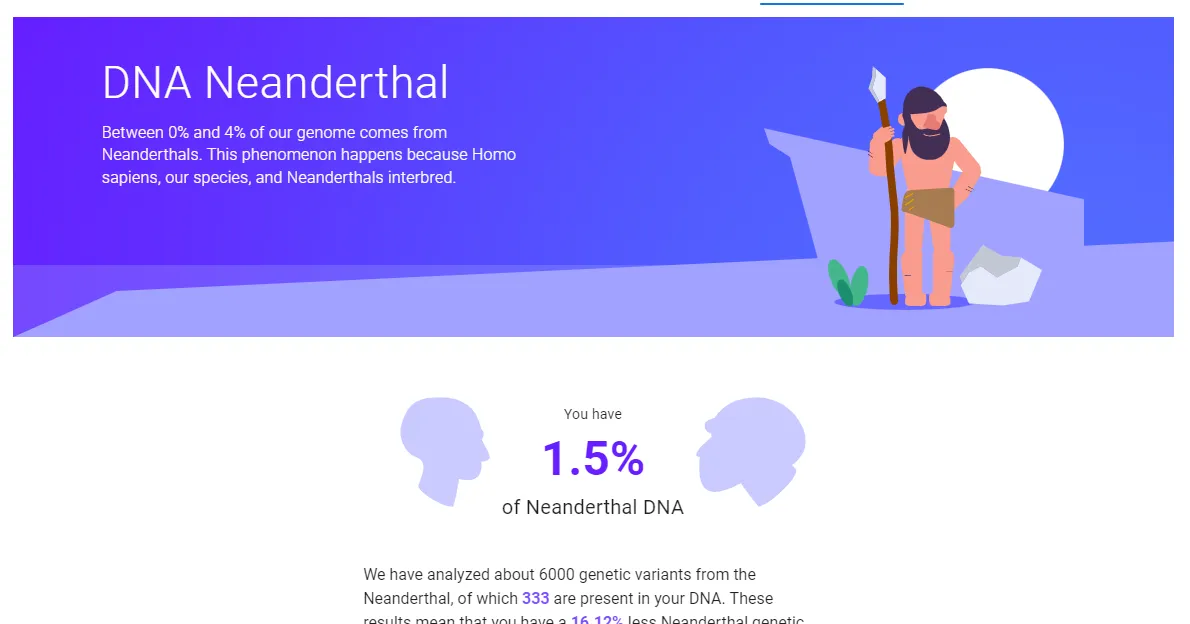 What Does the TellMeGen DNA Test Tell You? 9