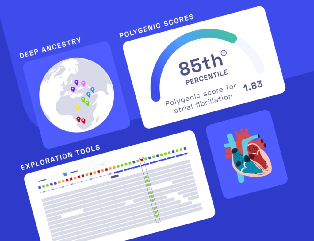 Introduction aux méthodes de test ADN - Nebula Genomics Blog