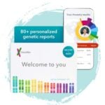 5 Cheap DNA Kits Under $80: MyHeritage, Ancestry & More!
